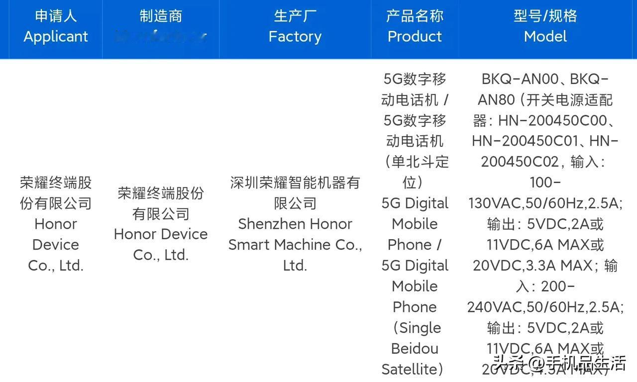 荣耀Magic8系列手机入网，支持90W有线快充

今日，有数码博主发文称荣耀M