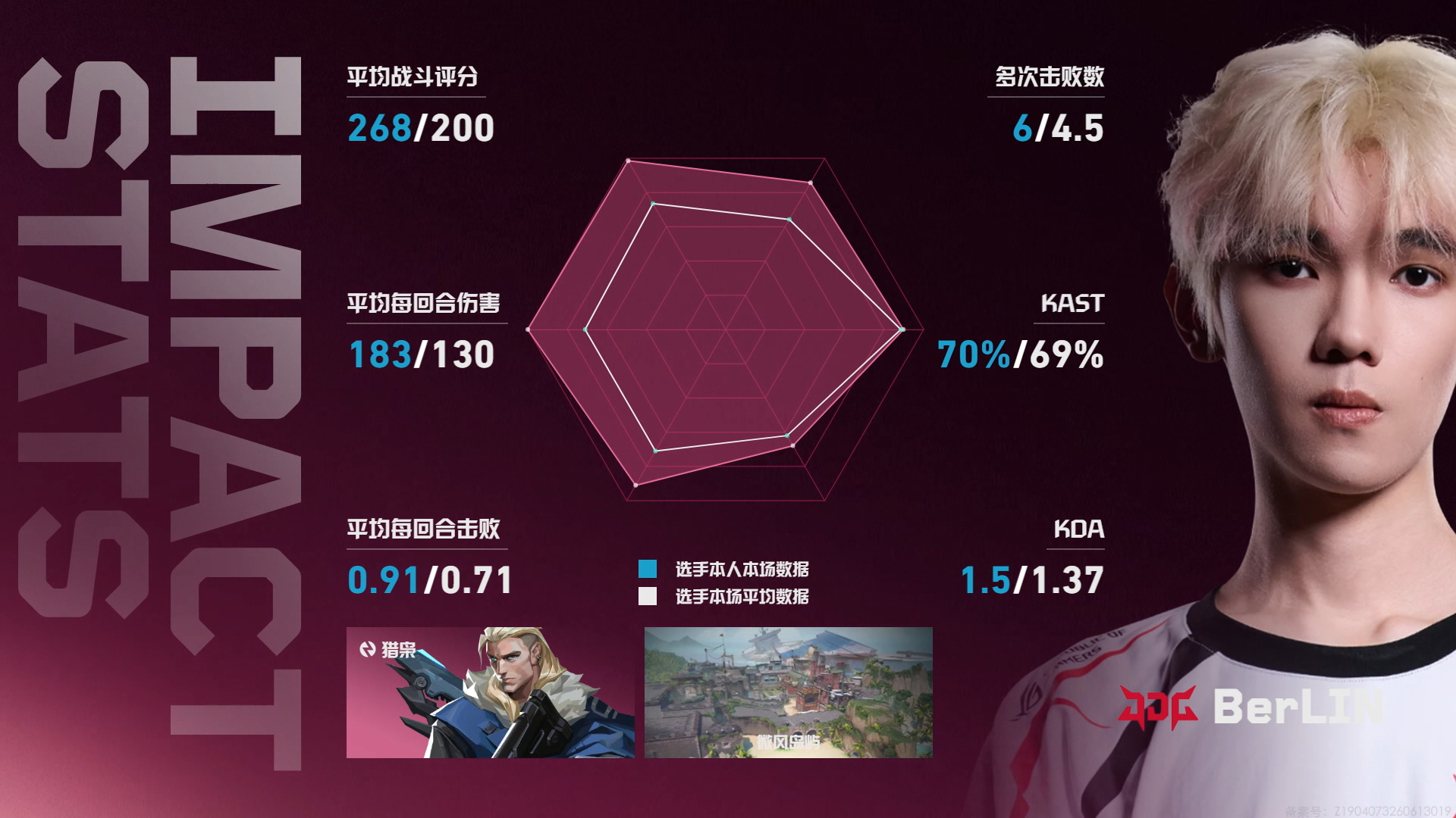 赛事战报｜2026VCTCN第二赛段 JDG vs EDG BO3 第一局➣比赛