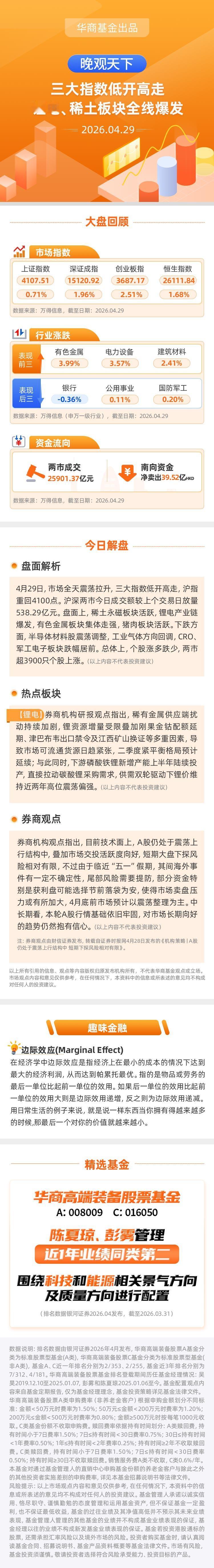 【晚观天下】三大指数低开高走 锂电、稀土板块全线爆发