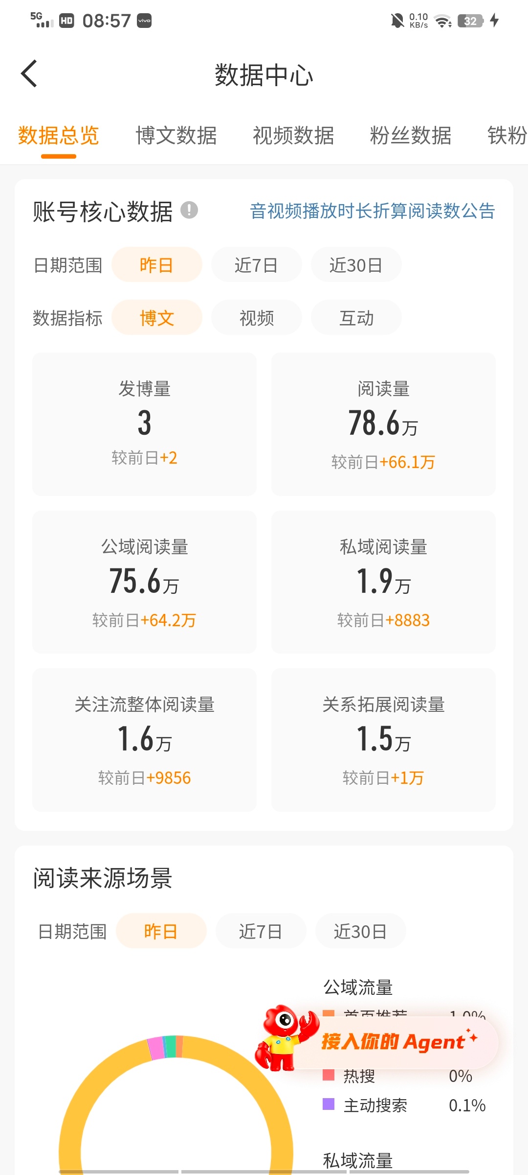 我就不说这有多牛逼了[馋嘴] ​​​