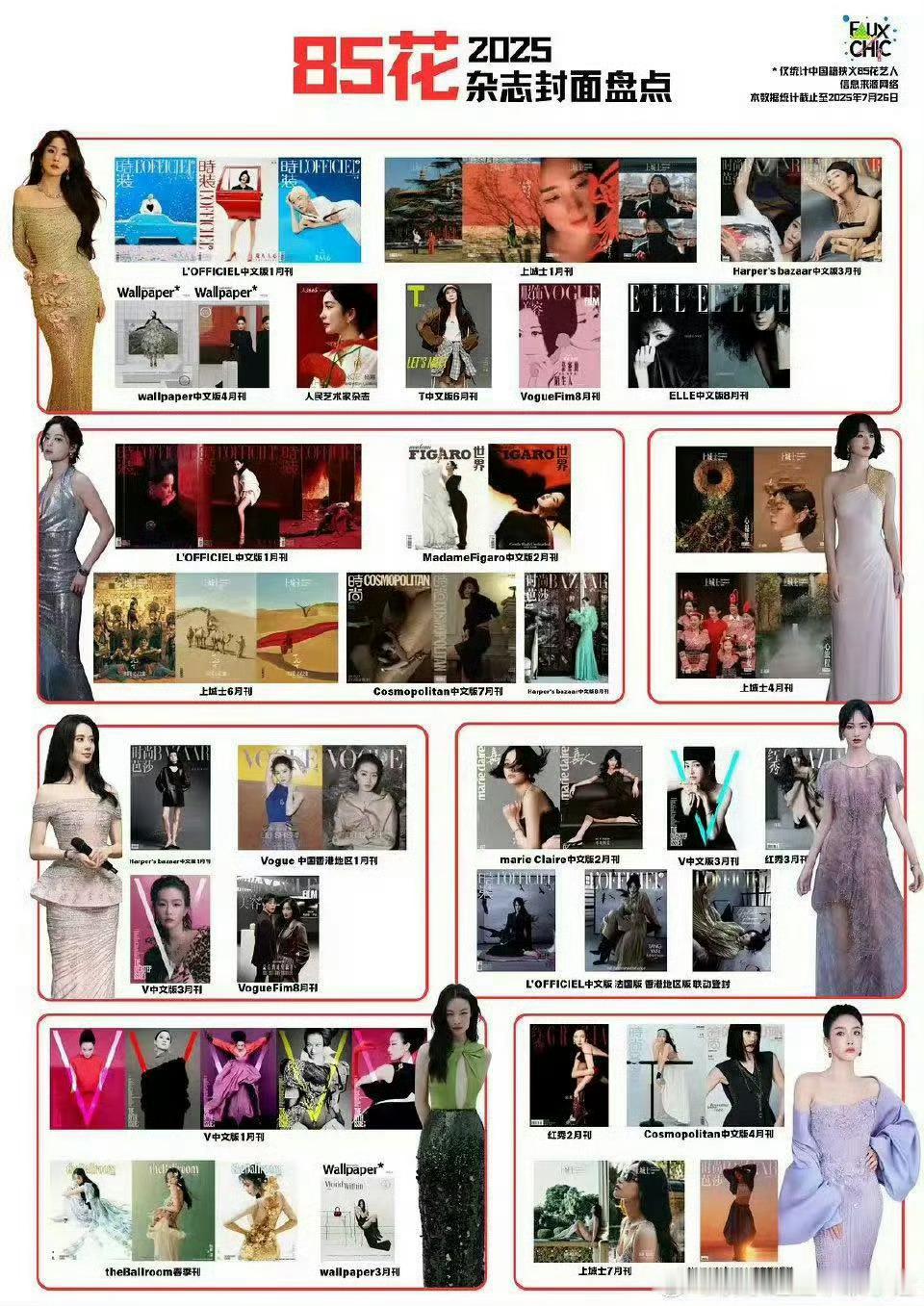 还好我担是851杨幂[柯基]粉杨幂太有面儿了 ​​​