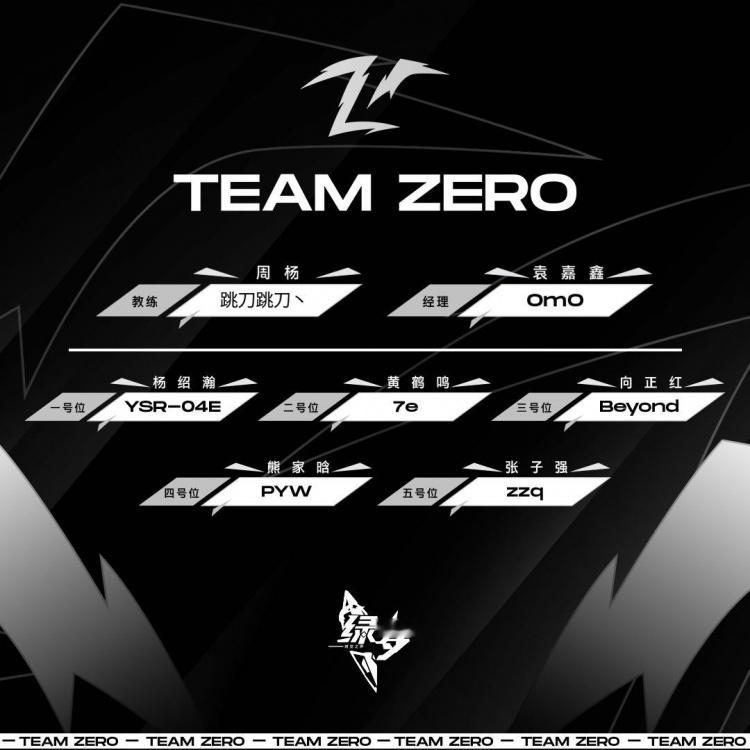 #dota2##DOTA2趣闻#DOTA2 teamzero战队公告：四号位po