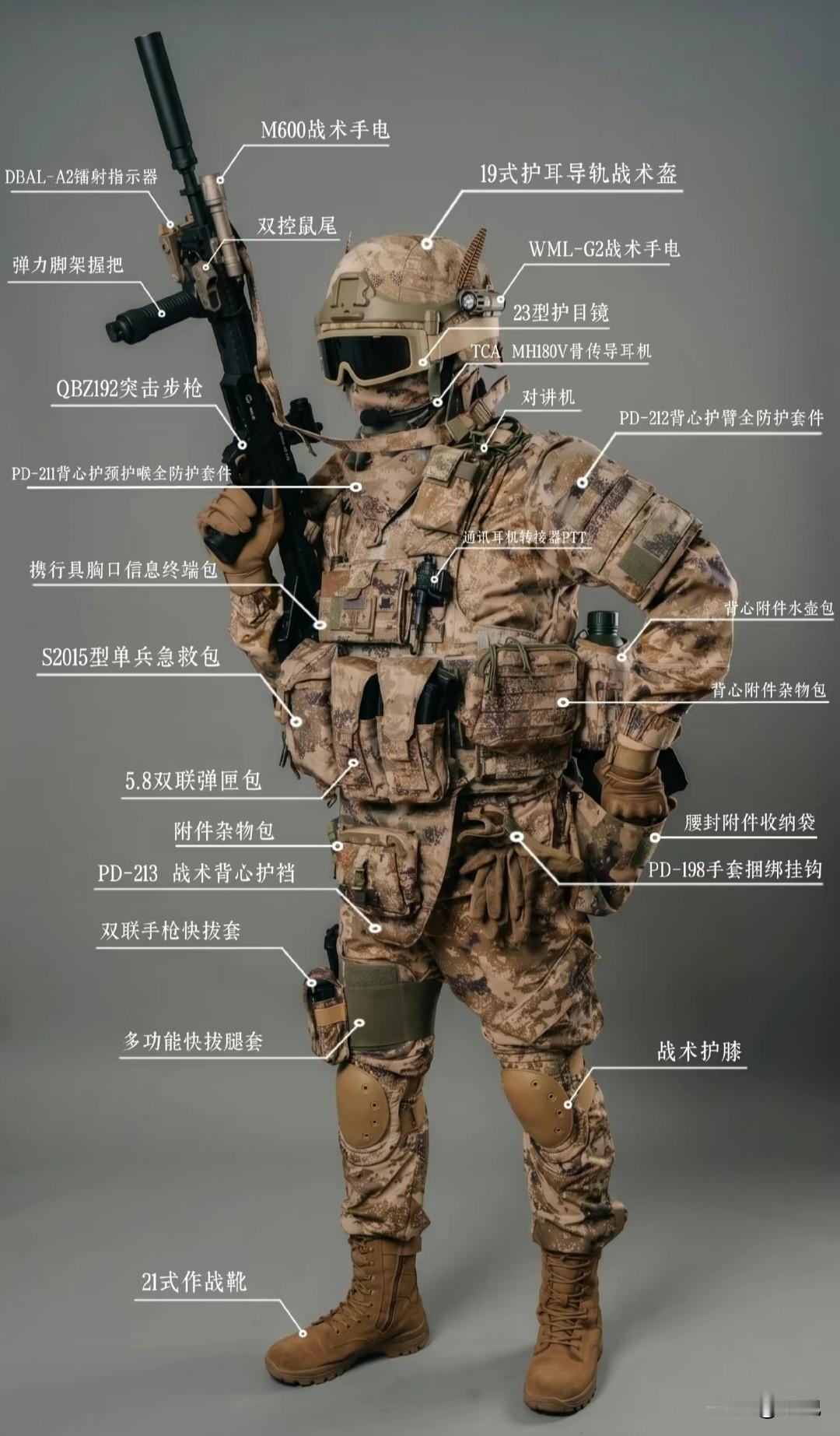 解放军星空迷彩加单兵装备