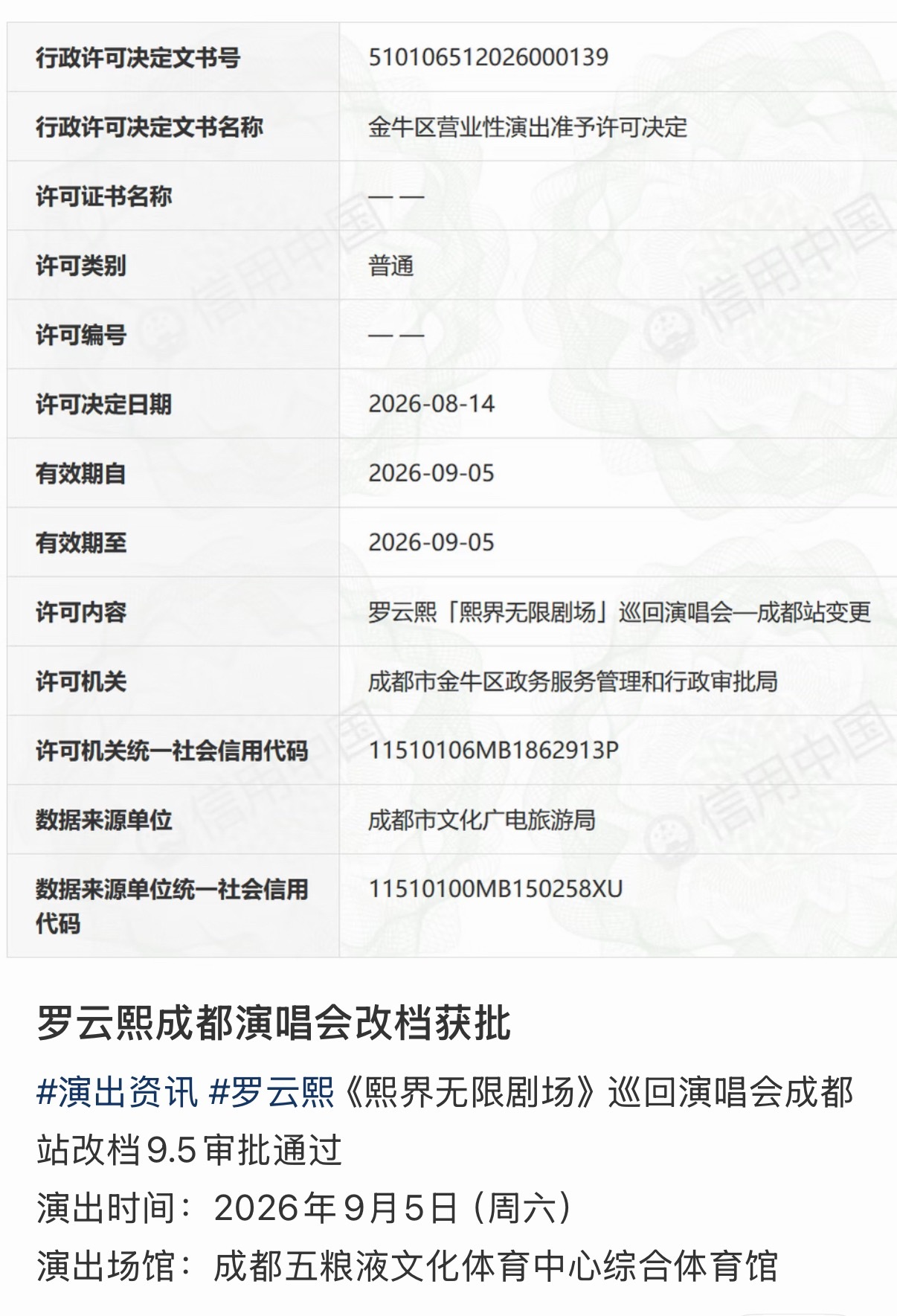 罗云熙成都演唱会改档获批 
