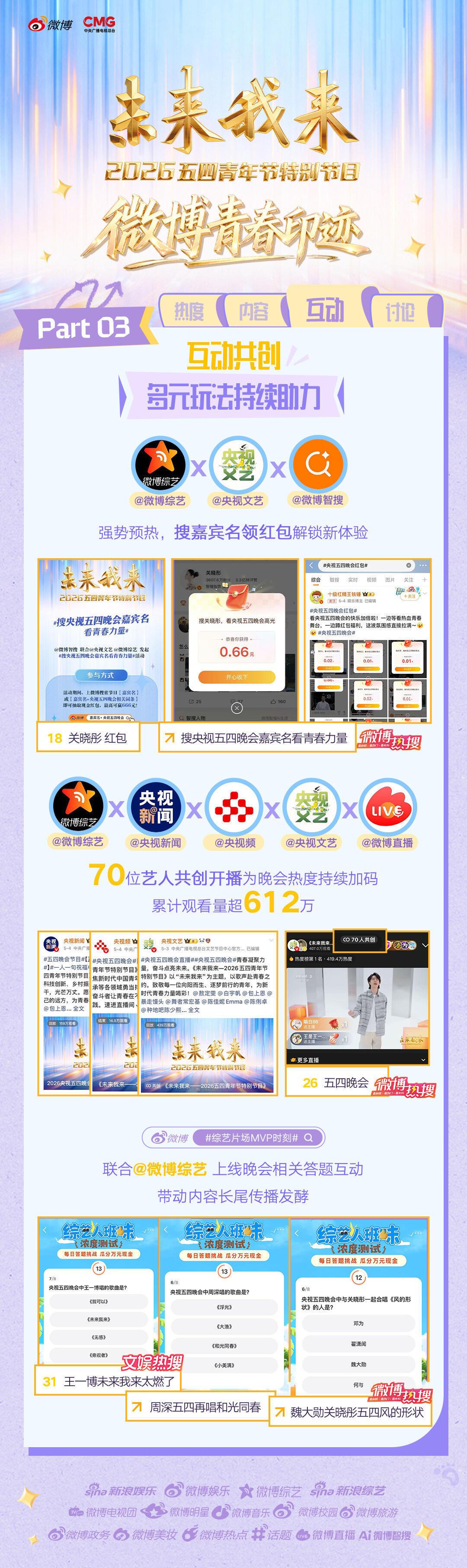 央视五四战报官方发布，50+艺人参与的国家大型活动，只单独艾特了王一博