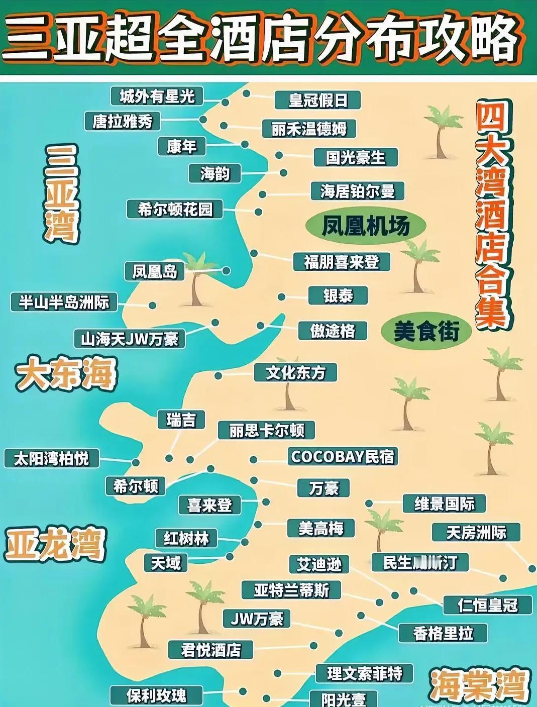 🌴三亚超全酒店分布攻略，指南🏝️🏨🏖️