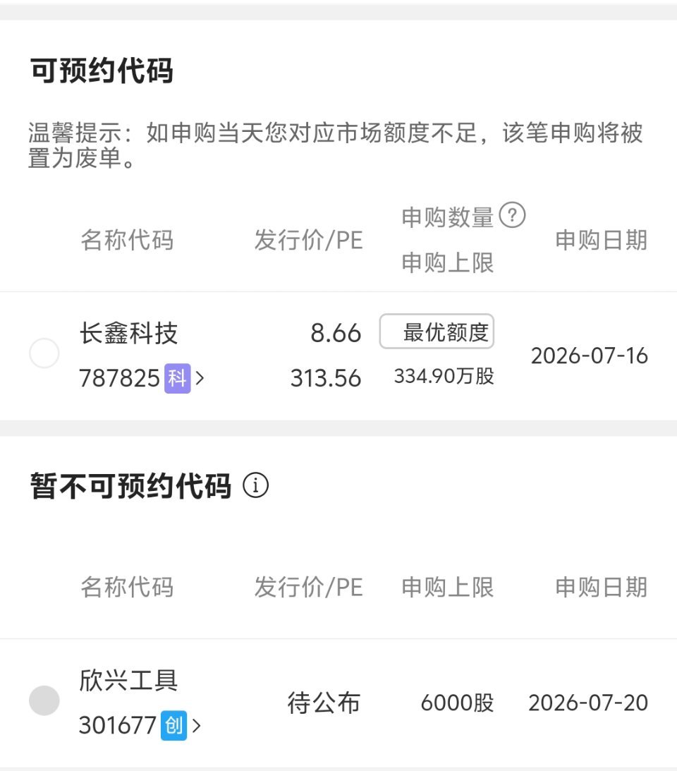说是打新需要凑市值，这两天有很多做中短的开始买红利了。 