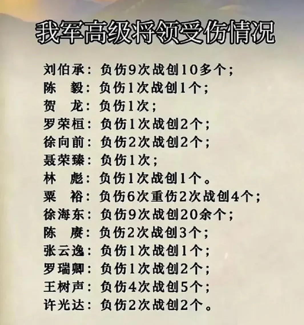 元帅和大将们的受伤情况一览。

刘伯承的一只眼睛几乎失明，战争创伤达到了10几个