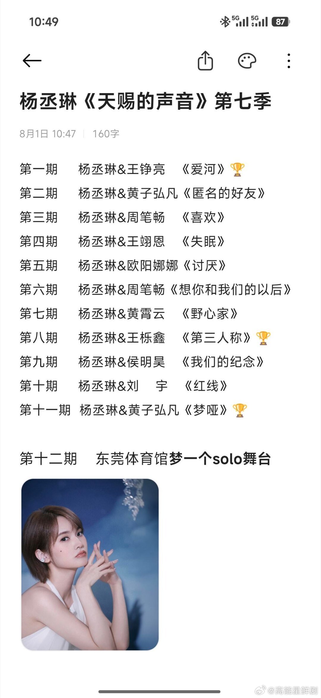杨丞琳《天赐的声音》全勤奖天赐的声音