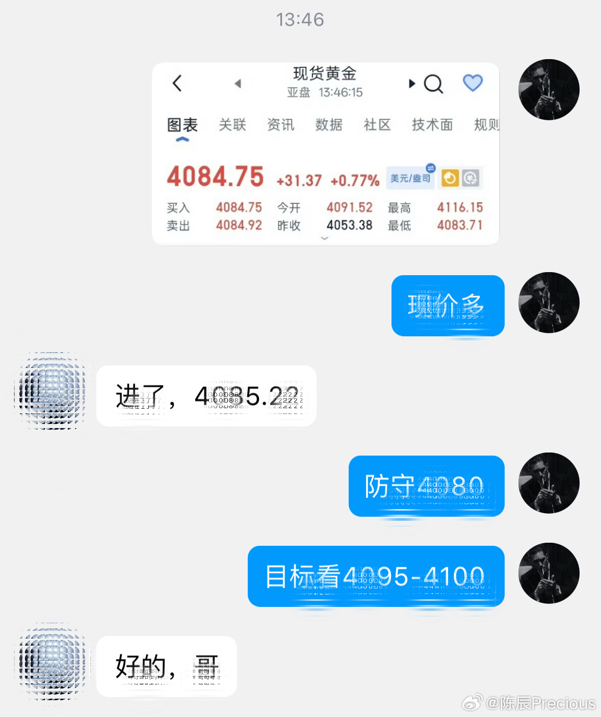 日内首胜！落袋为安4084多、北上4096出局，斩获12个點的小波段。顺势而行，