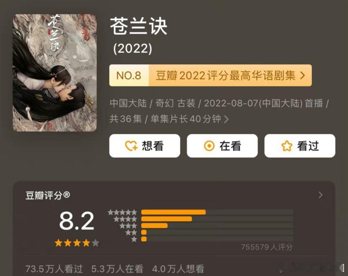 苍兰诀开播两年了[馋嘴][馋嘴]这评分不要太可以呢～ ​​​