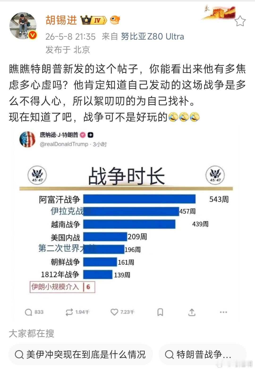 胡锡进老师说：“瞧瞧特朗普新发的这个帖子，你能看出来他有多焦虑多心虚吗？他肯定知