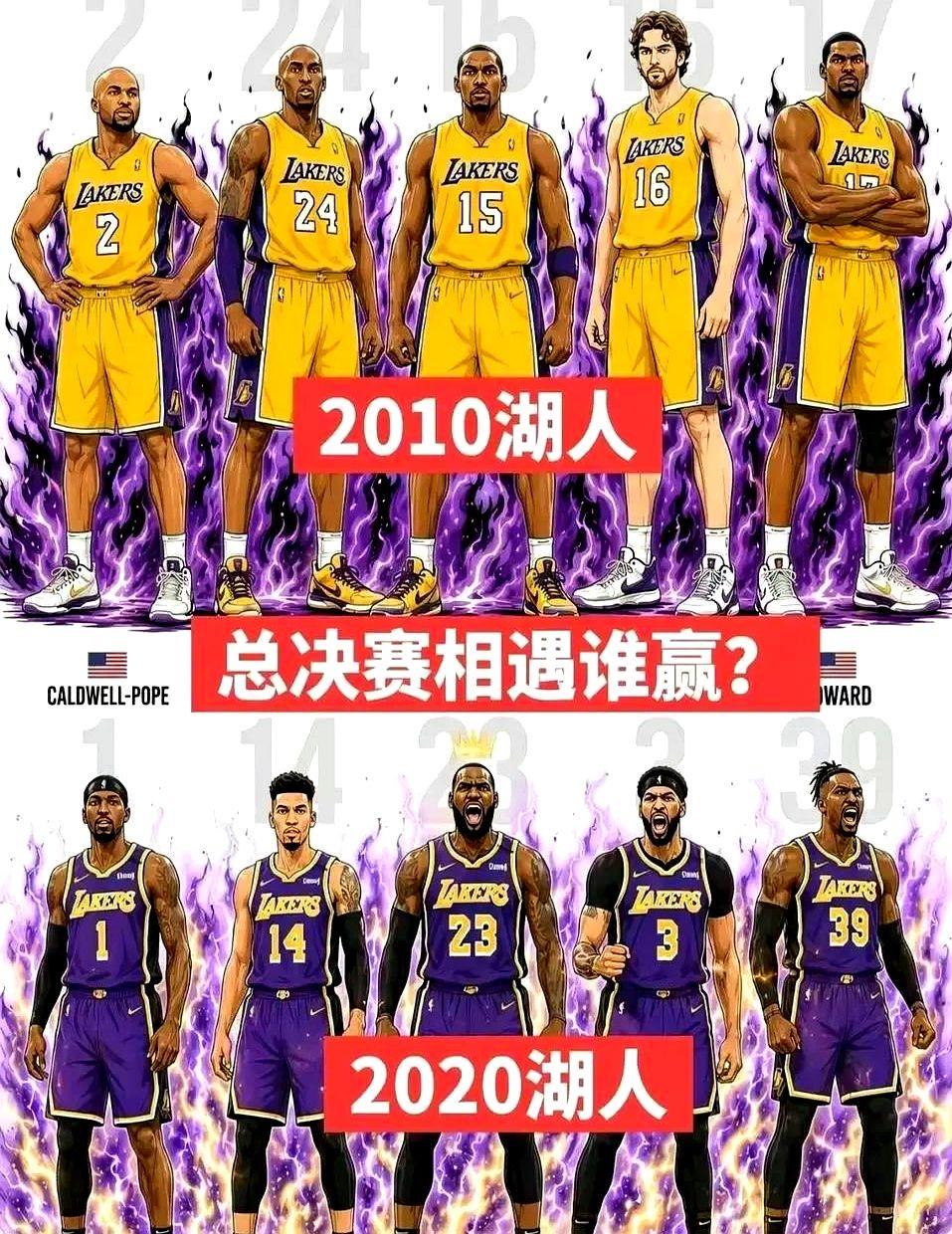 2010年和2020年的湖人，谁更硬？别急着喊科比，数据不会撒谎。
2020那支