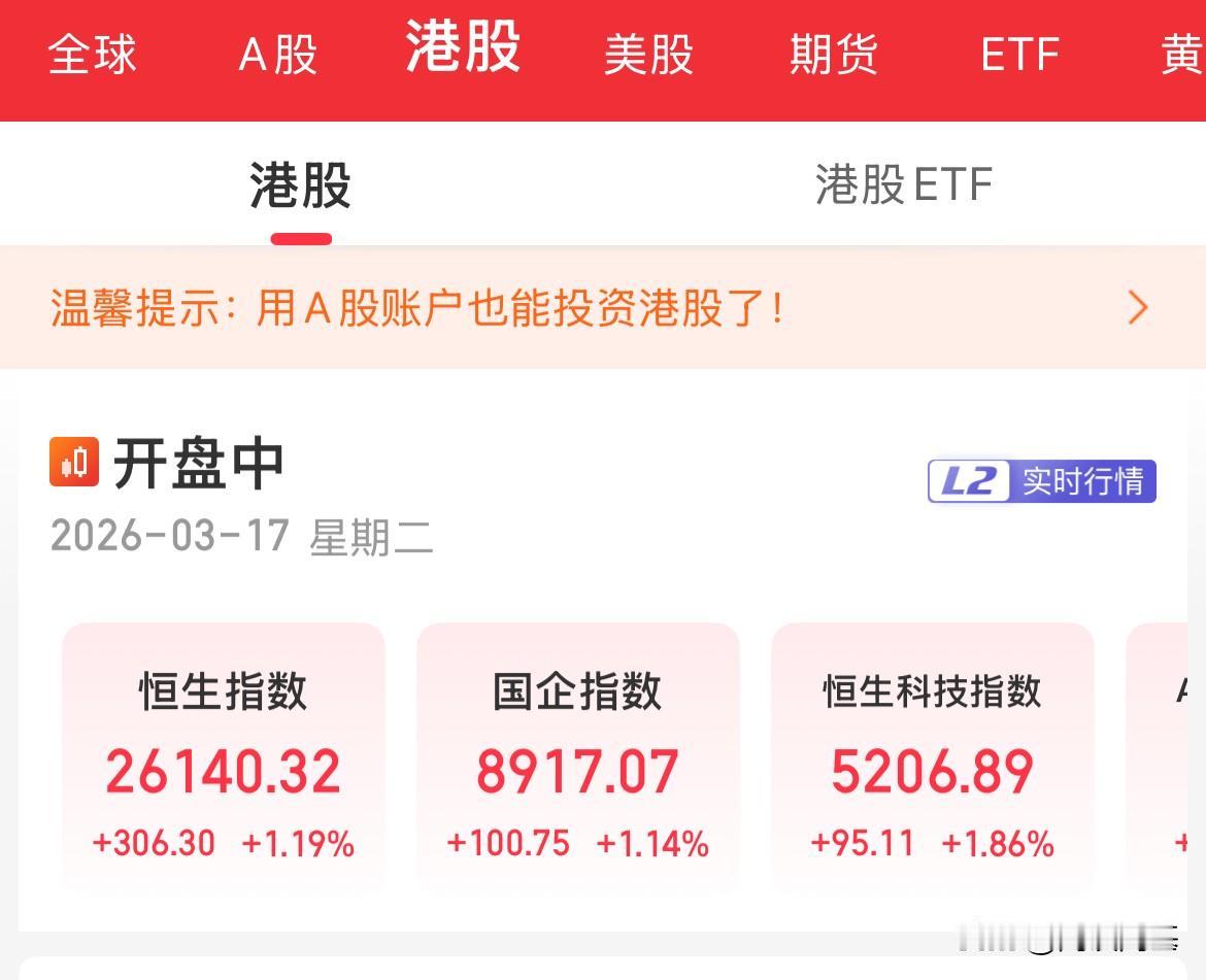别冲高回落啊！恒生科技重回5200点，稳住啊，中资券商大涨4%，港股中信证券涨超