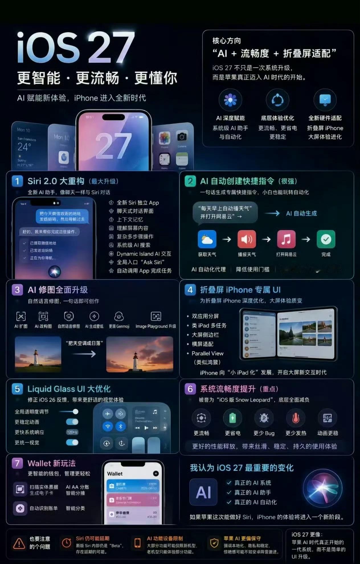 WWDC26有哪些看点 WWDC26看点真的太多了！作为咱们库克的“最后一舞”，