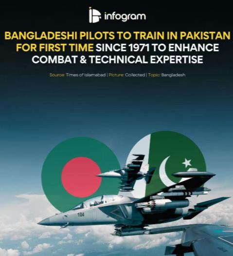 这或许就是大胜仗的价值，孟加拉国发现印度似乎根本就不怎么能打，印度冒充南亚带头大