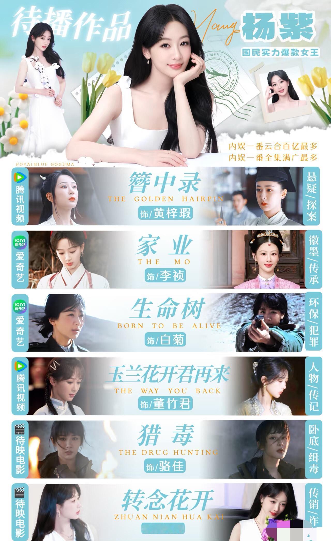 跟刘亦菲杨幂偶尔拍个剧不同，
杨紫真是拍剧狂魔，
她的爱岗敬业程度真的不能用劳模