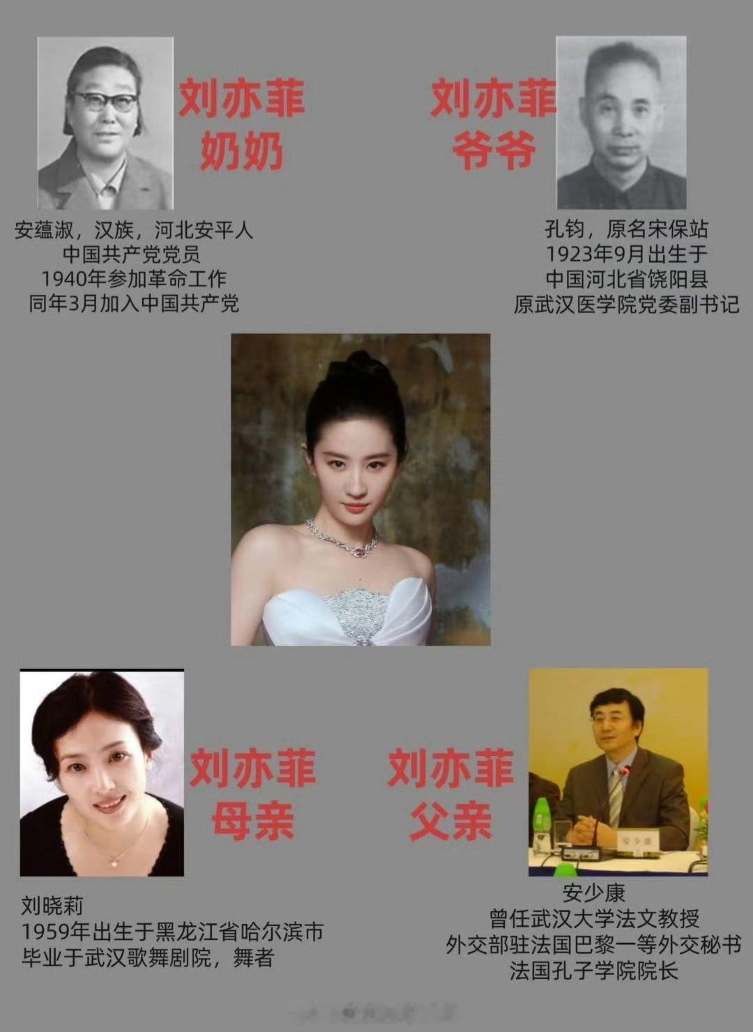 刘亦菲的原名是安风  原名好好听啊，真书香世家啊 