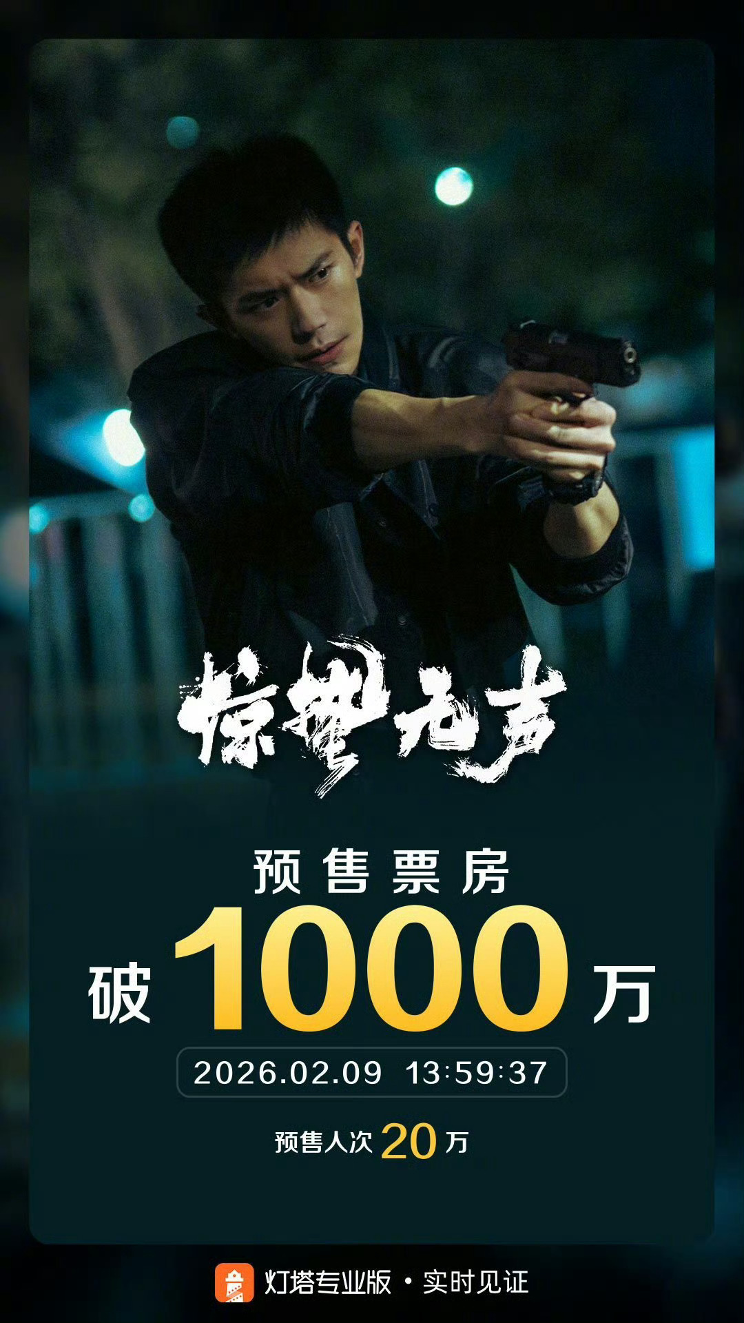 我们惊蛰好争气！冲