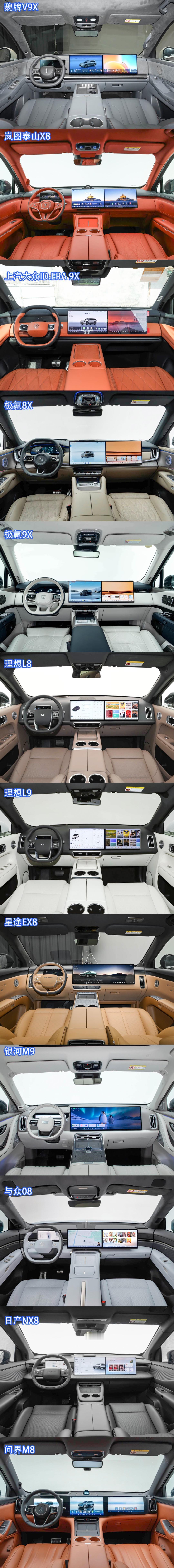 上周逛车展，又重温了很多双联屏的车，问一下你，副驾屏你的使用率大概有___%