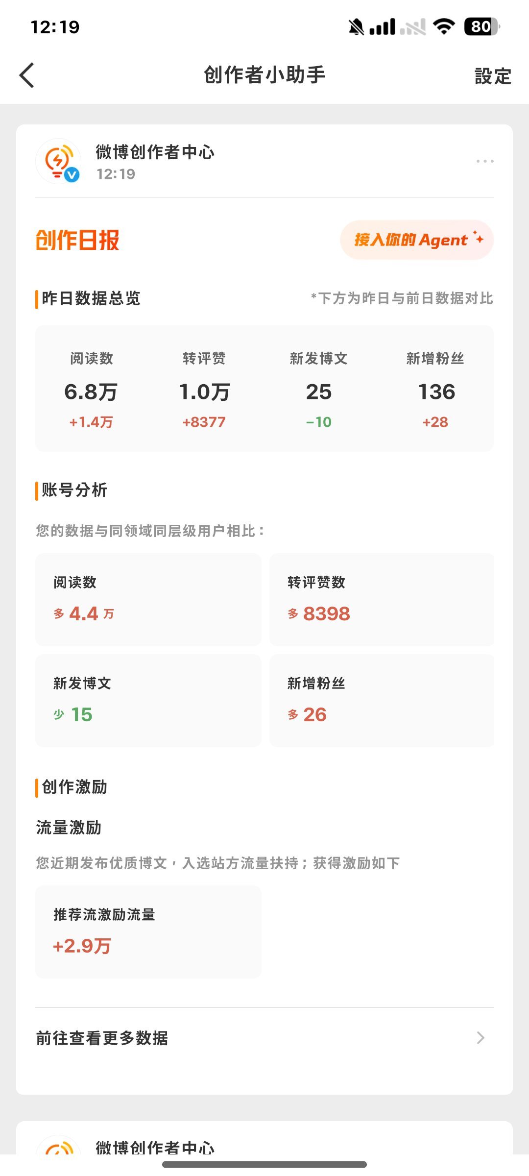很可以 