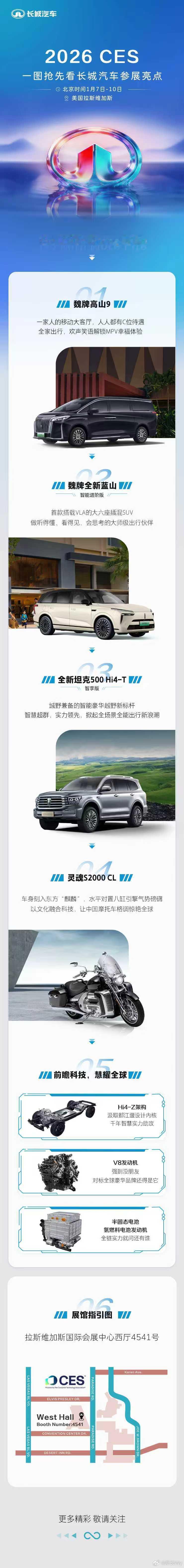 长城汽车即将奔赴全球科技前沿CES大秀肌肉海报里没有堆概念，也没有花哨表达，更像