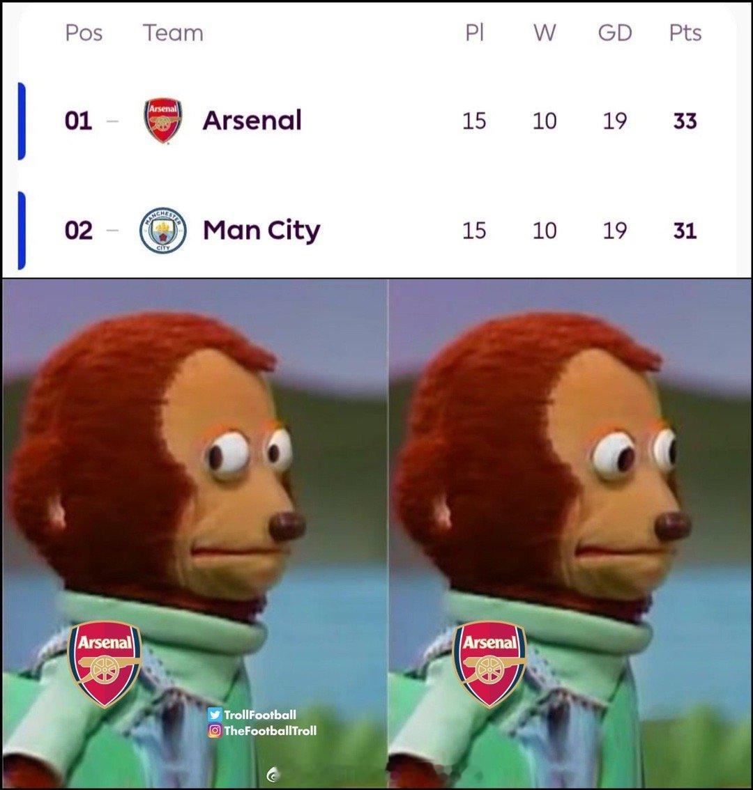 尼玛It’s happening again 