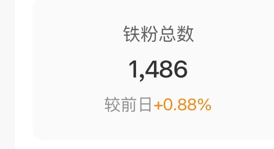 为啥红v都达标了是个黄的[哼]微博出来给我个解释 ​​​