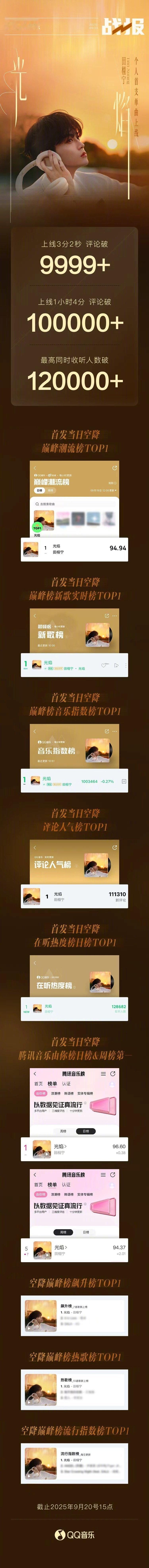 田栩宁个人首支单曲光焰战报 ​​​
