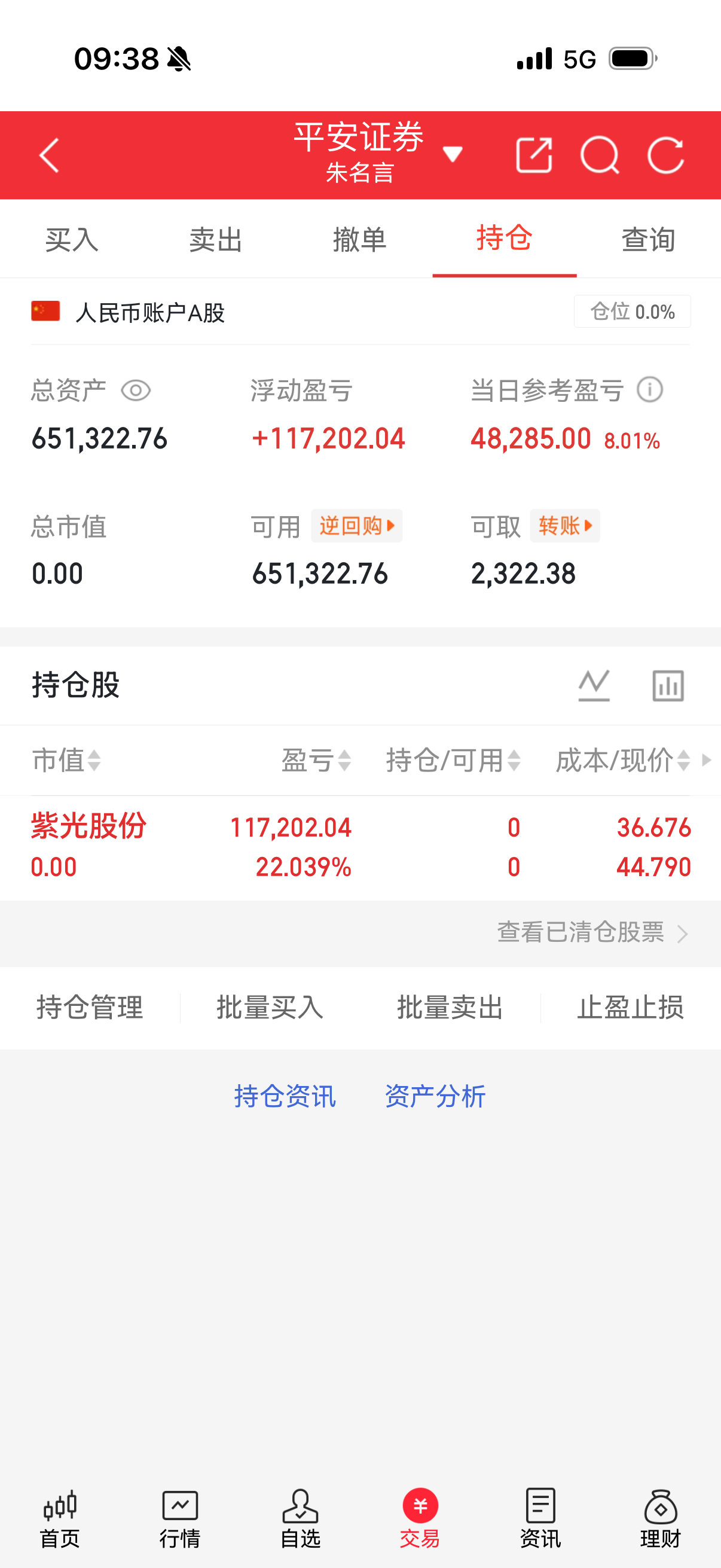 重要提醒⏰准备开新的千里马点赞破200、评论➕转发，突破66到达准时解锁涨停千里