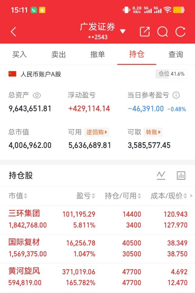 很多人看不懂美国CPI怎么影响A股，一句话讲透！美联储真正关心核心CPI，剔除波
