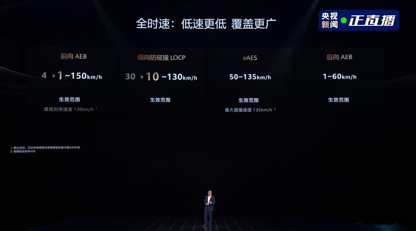 真正的安全是因为看的更全面为什么老司机越来信任辅助驾驶了华为乾崑让辅助驾驶有了“