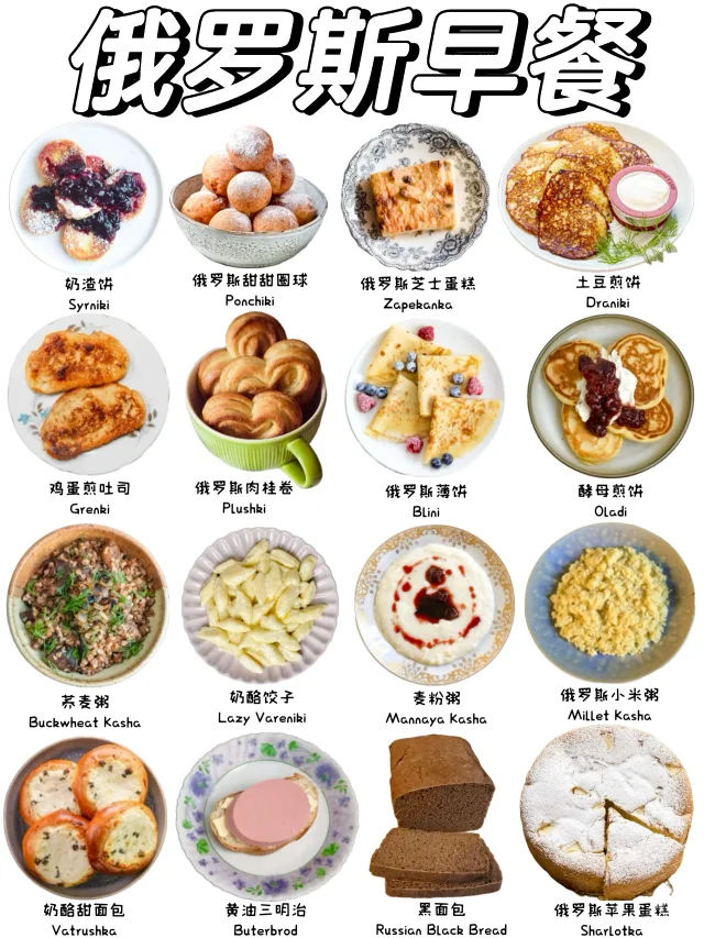 俄罗斯人早餐都喜欢吃什么❓