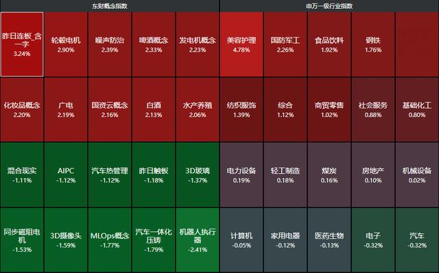 尾盘突发！A股爆拉，全球股市仅中国资产上涨，人民币爆拉超400点