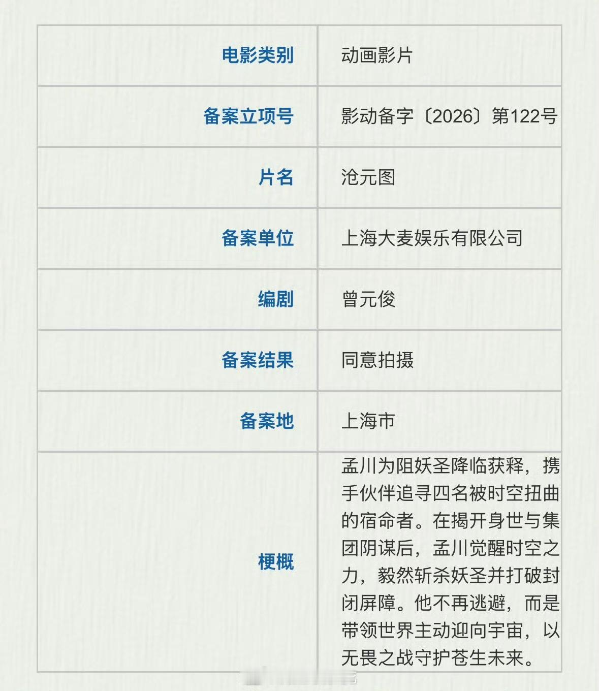 电影《沧元图》备案出品：大麦娱乐编剧：曾元俊电影沧元图 孟川为阻妖圣降临获释，携