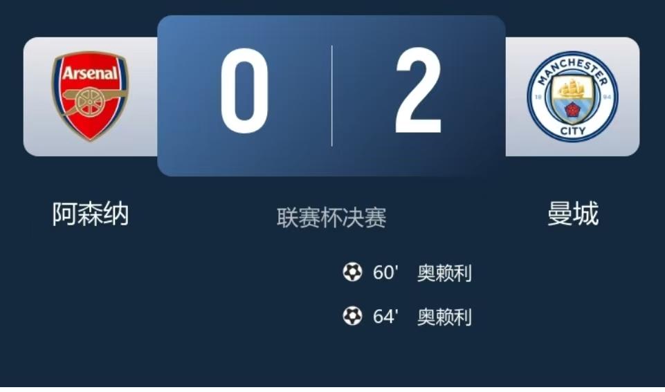 阿森纳四冠王梦碎，曼城勇夺英联杯冠军，今天凌晨的英联杯决赛，阿森纳主场0：2不敌