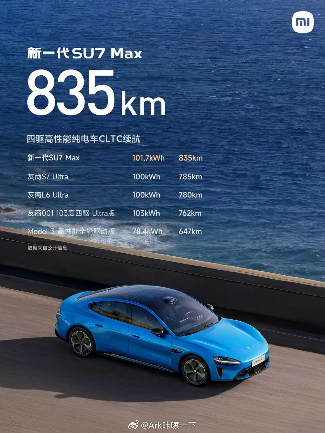 新一代SU7的续航如下，现在油价这么贵，买车都看看新能源吧