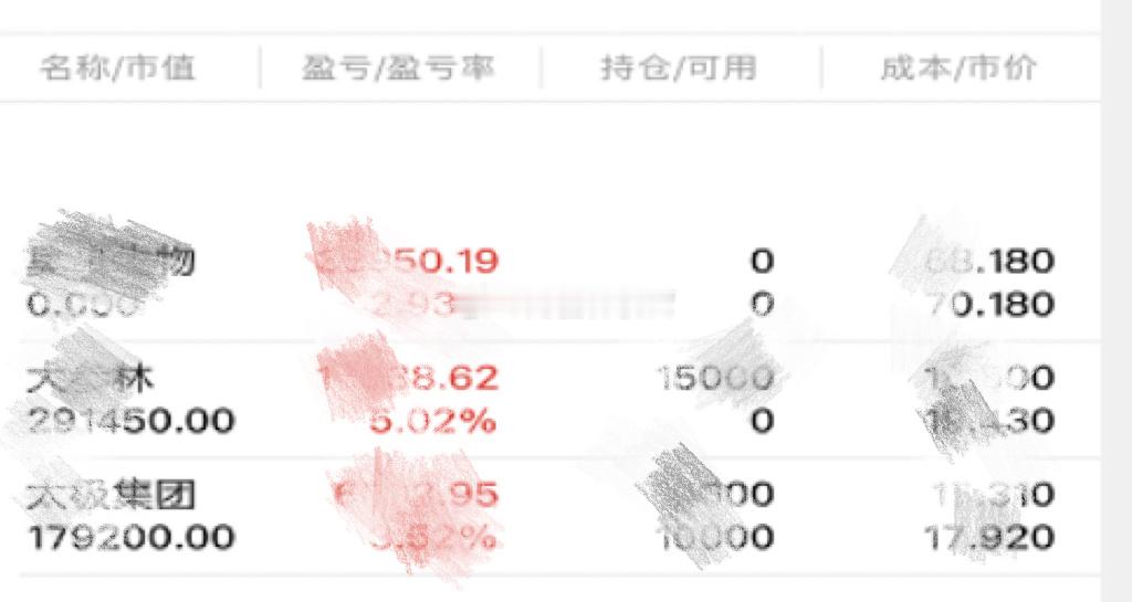 努力不是为了超越谁，而是为了在尘埃里开出花，证明自己从未辜负时光！人生没有白走的