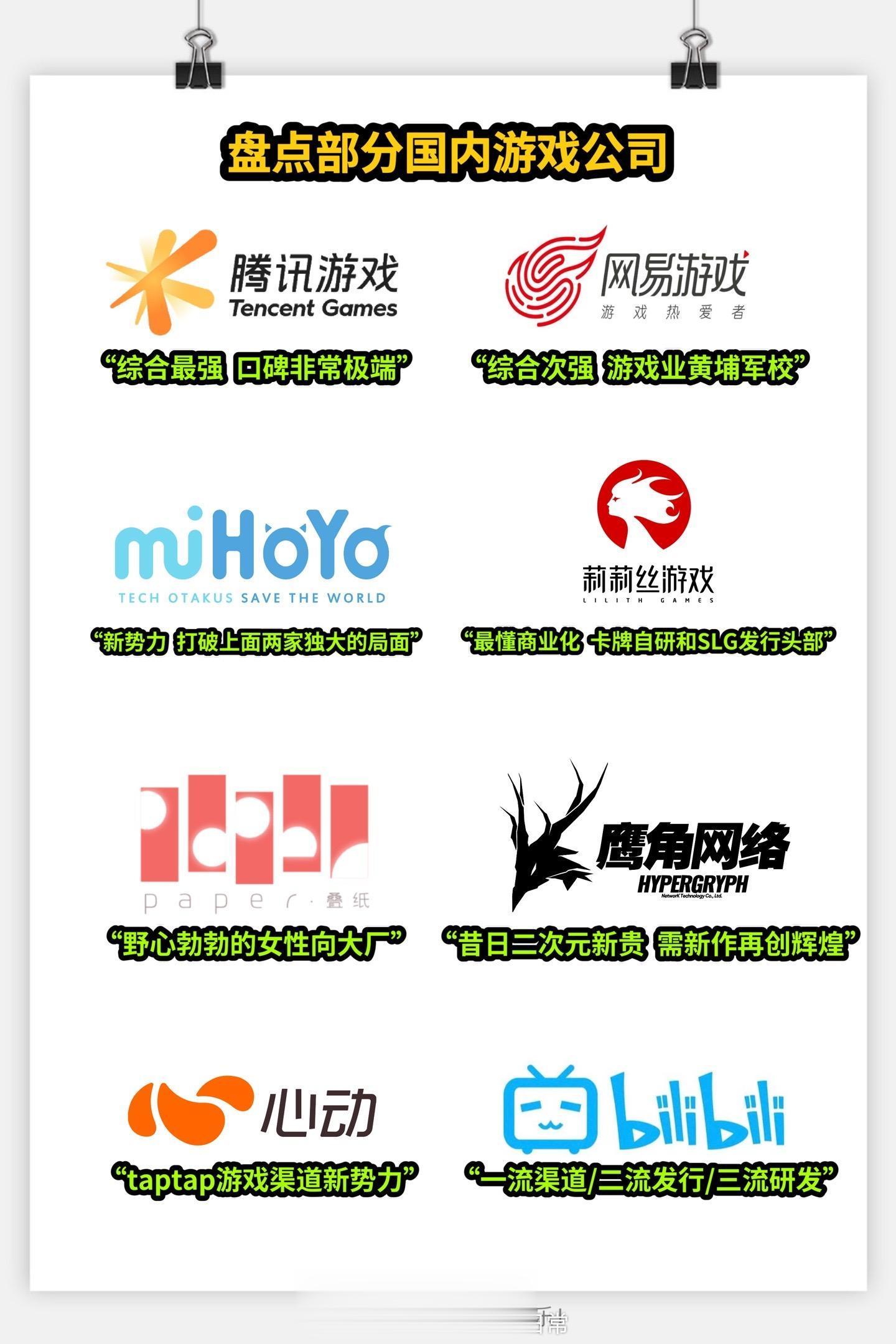 国内部分比较耳熟能详的游戏公司盘点印象比较深的是椰岛，某年惊绝艳艳但是因为...