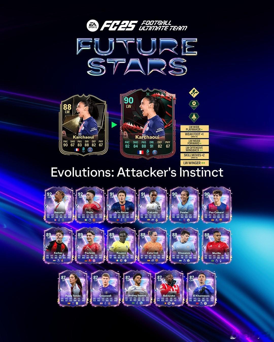 付费进化：进攻球员本能 现已上线。话费：75000金币 & 600绿点 