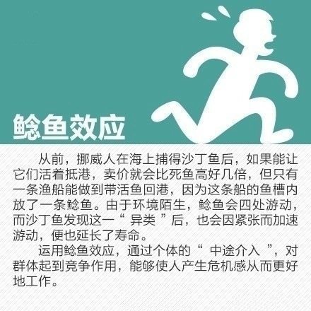 那些各种效应。[思考][思考] ​​​