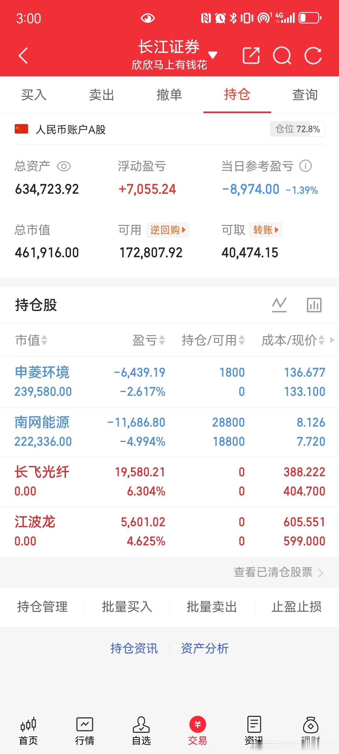 人这一生，总得自己撞一次南墙才肯回头。过来人的肺腑之言，没经历过的人永远听不进去