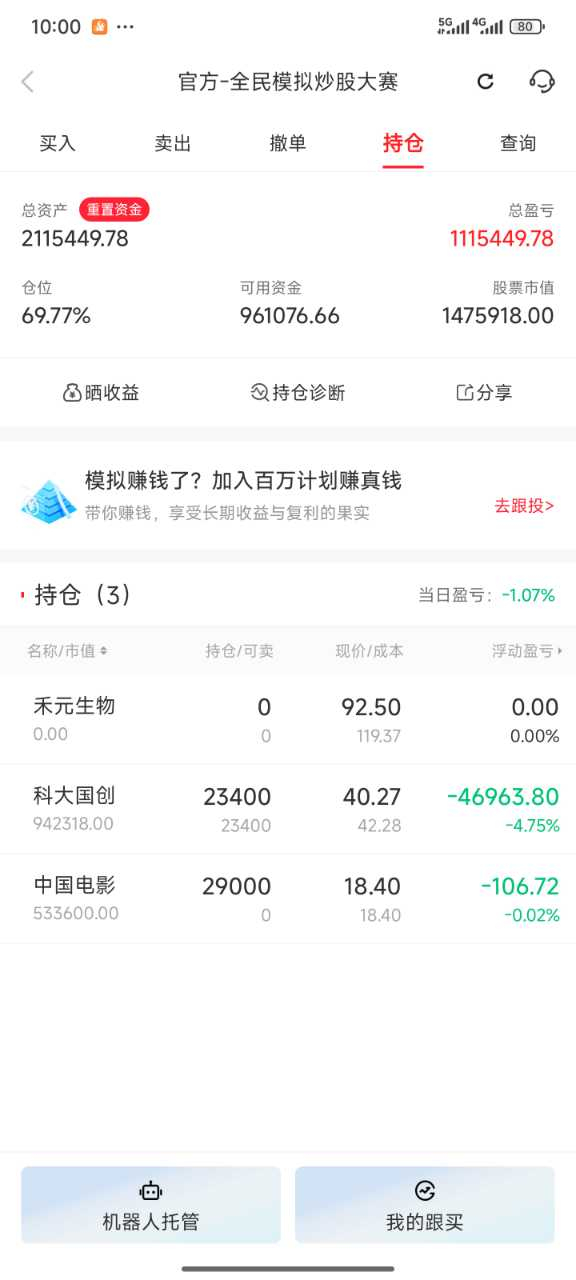 模拟买了一些中国电影今日看盘[超话]每日看盘[超话]a股 ​​​