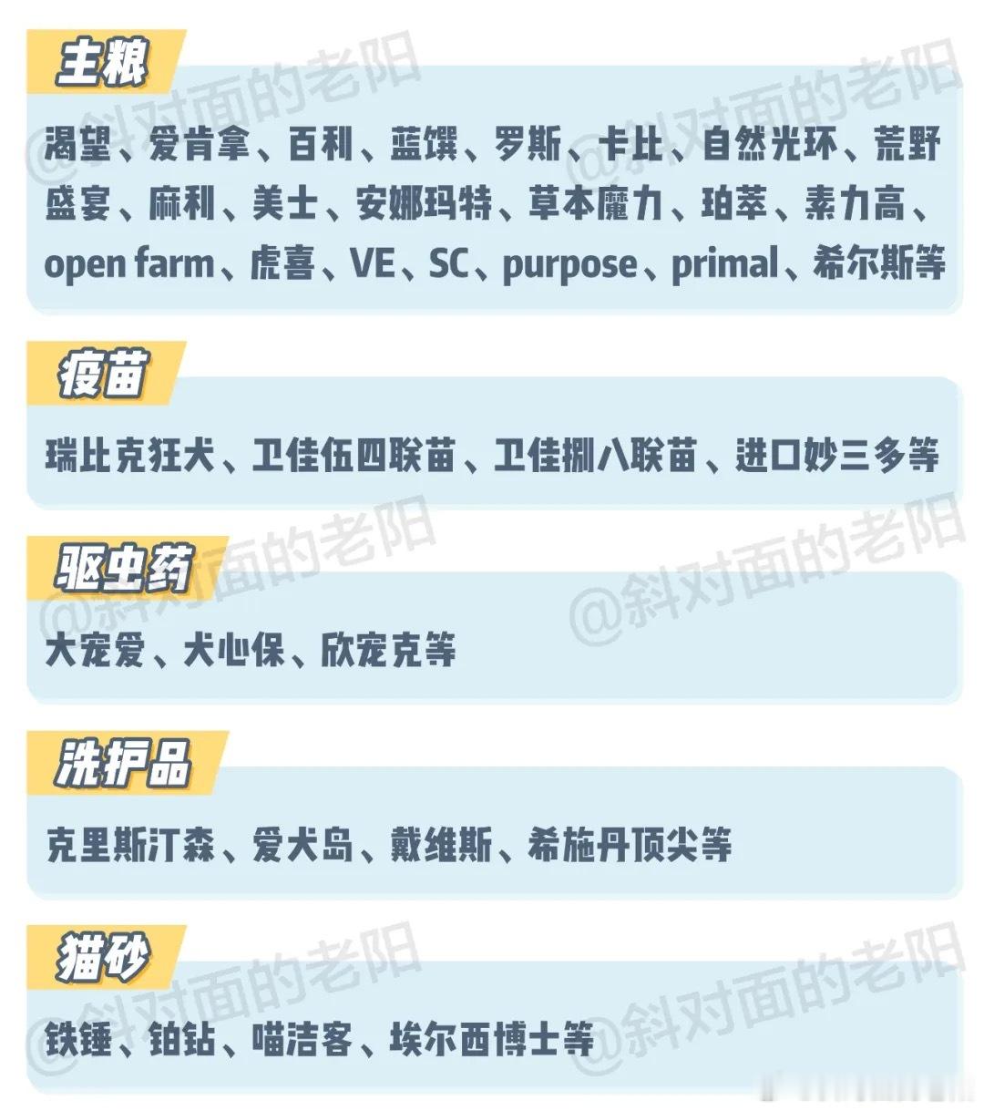 关税战对普通养宠人有什么影响吗？ 当然有👉 参考2018年，也是由特朗普挑起的