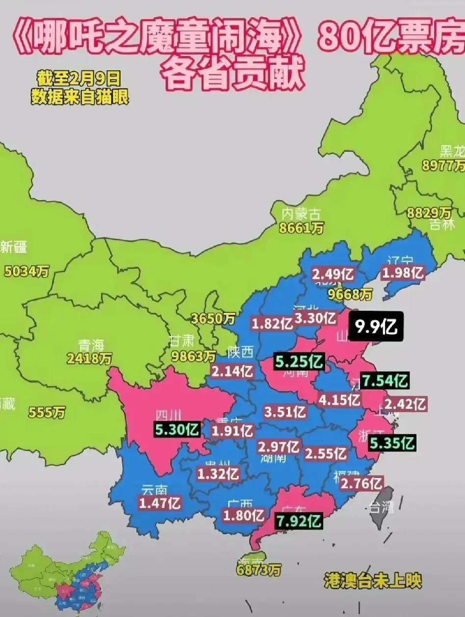 哪吒2的票房现在已经来到了84.77 亿，已经杀到了全球总票房榜的前30名！
这