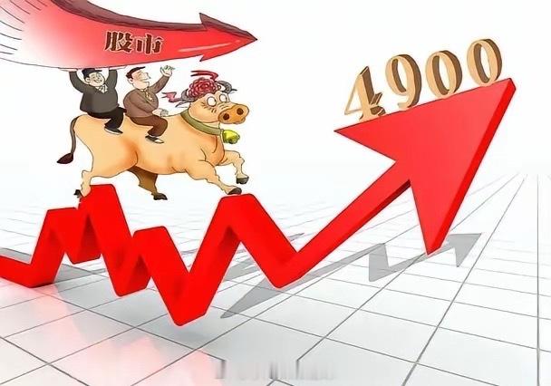5月18日，周一，人气热门股分析点评：华电辽能：高位跌停，趋势破坏京能电力：四板