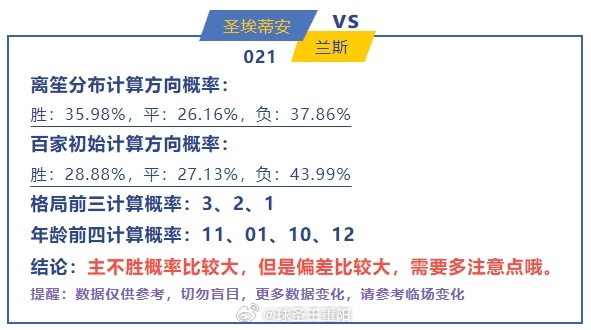 周六021法甲 圣埃蒂安-兰斯周六022西杯 阿梅里亚-塞维利亚周六023意甲 