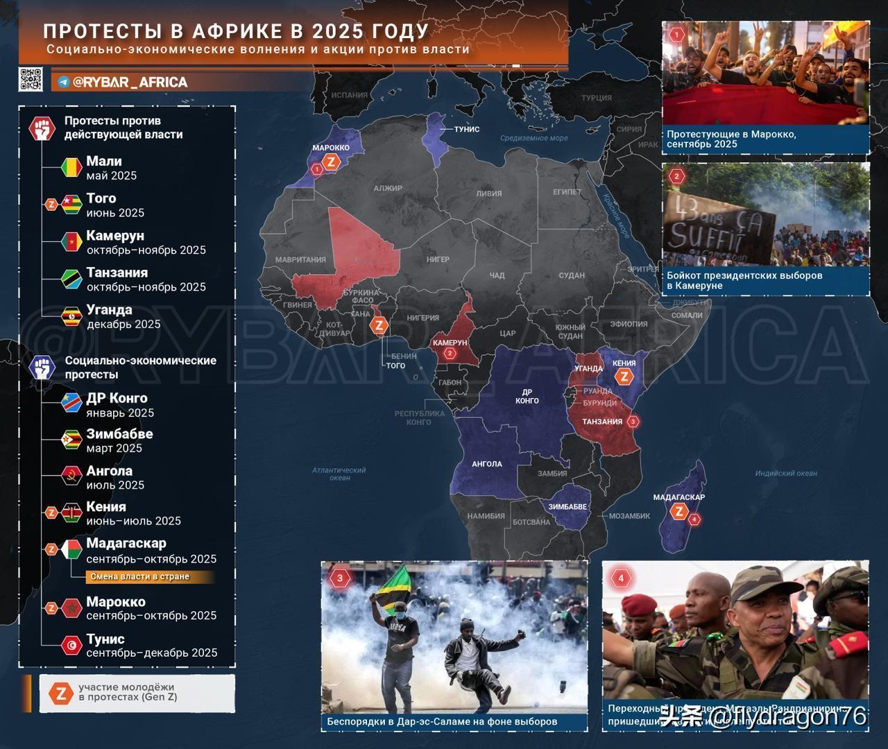 📝非洲抗议📝

2025年，抗议活动发生在哪些地方？

非洲的抗议活动在年底