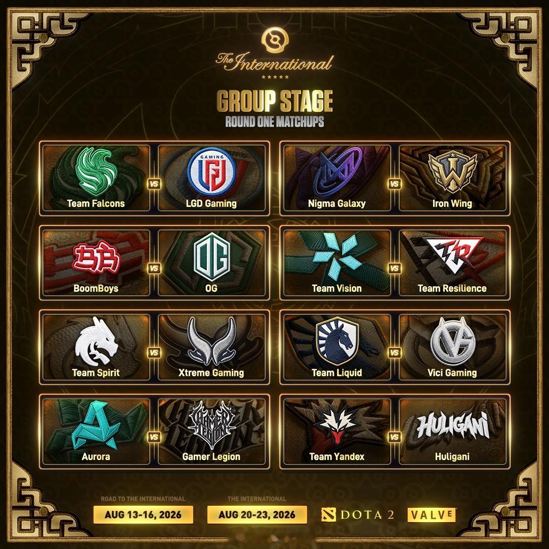 16支队的第一轮对阵All begins here.dota2ti15DOTA2