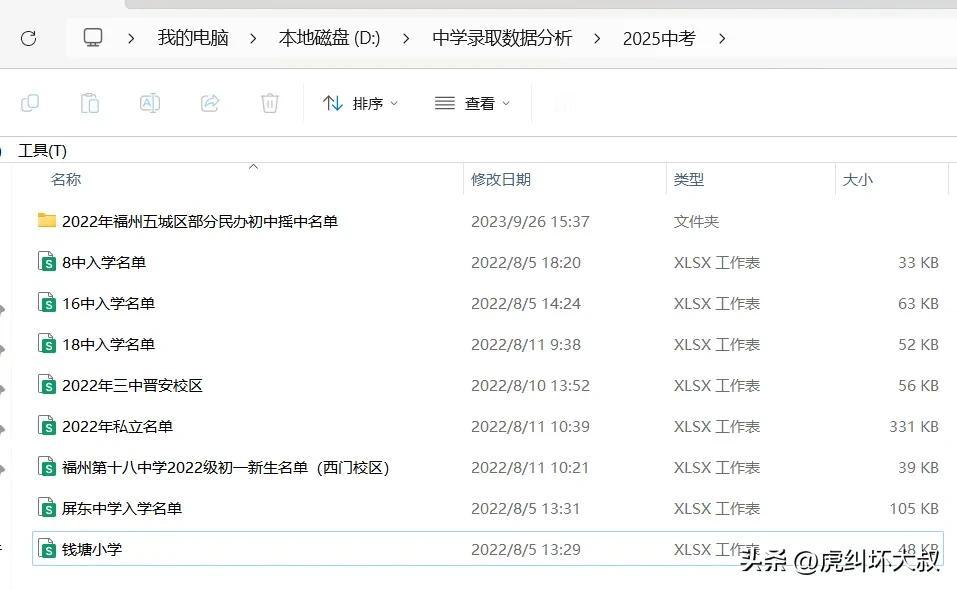 #夏日生活打卡季#早在2022就埋下种子，老怼这几家老实人甚是无趣。
花2天闲暇
